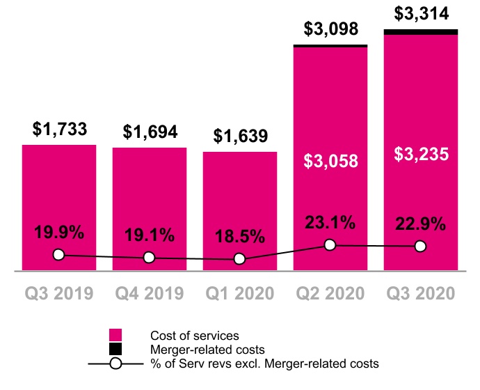 chart-7108f2e8a58e44b3a0d1a.jpg