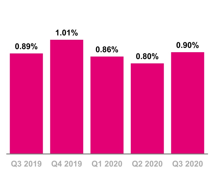chart-aade40831b114d8391c1a.jpg