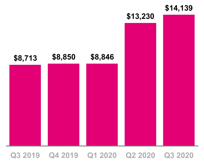 chart-ff5a695a5ba54798a721a.jpg