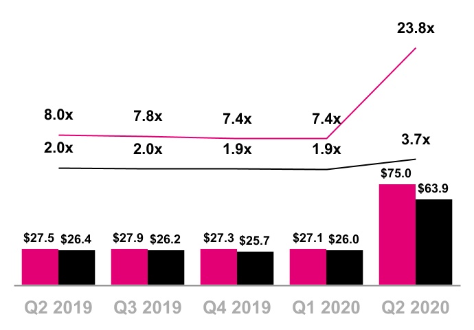 chart-375902567dc948b6.jpg