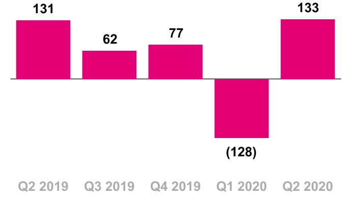 chart-554f796471d142ba.jpg