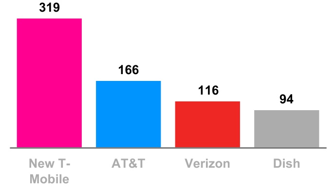 chart-c650af2e1afc4005.jpg