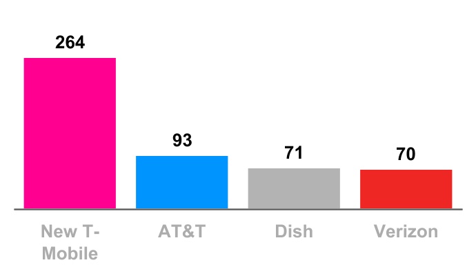 chart-d48744cd8ec74797.jpg