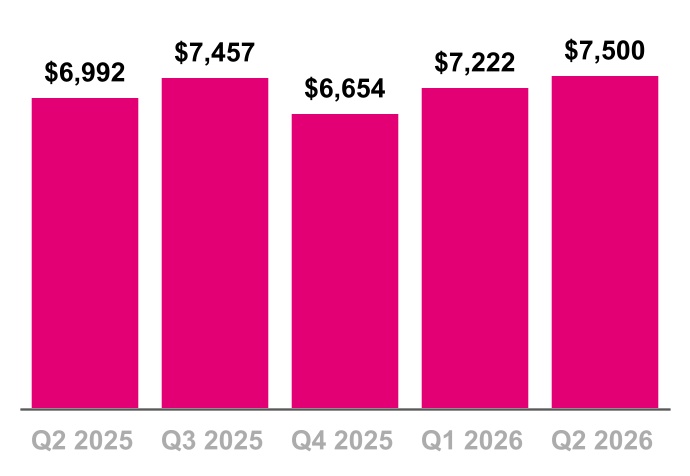 chart-18a0e50b3f1d4ac4ba7a.jpg