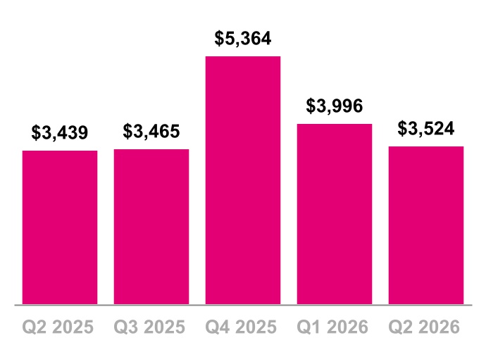 chart-36f9c0b1507846b5840a.jpg