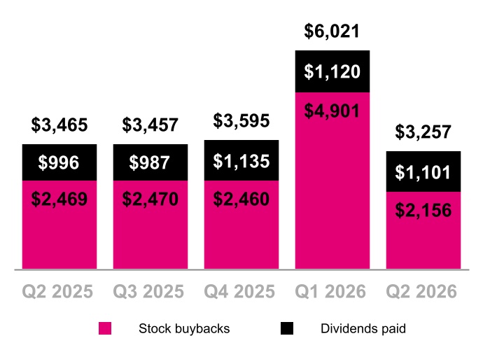 chart-41de324f79454db4a09a.jpg