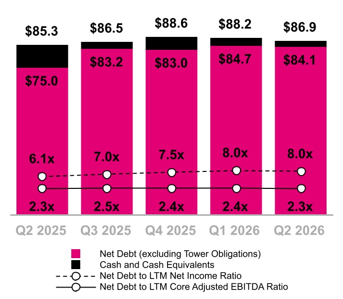 chart-6484fae043554800a91a.jpg