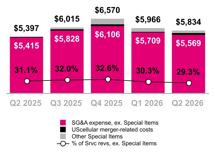 chart-935264f4ba9b4ea0800a.jpg