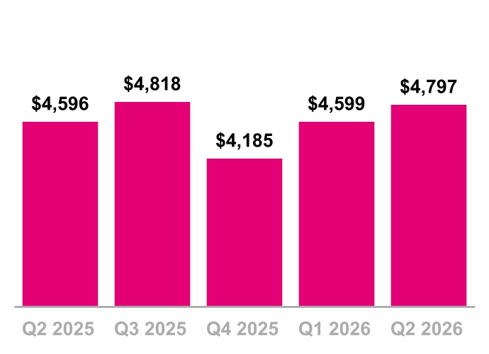 chart-975741590e664622854a.jpg