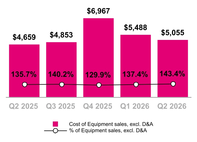 chart-9fb9963542e4459fa44a.jpg