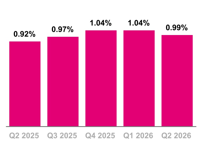 chart-a624d270e0f742c58cba.jpg