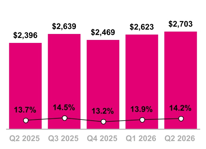 chart-e44c844782034b4dbdba.jpg