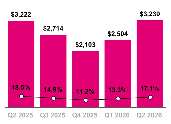 chart-e48b469b358d4a2d9c9a.jpg