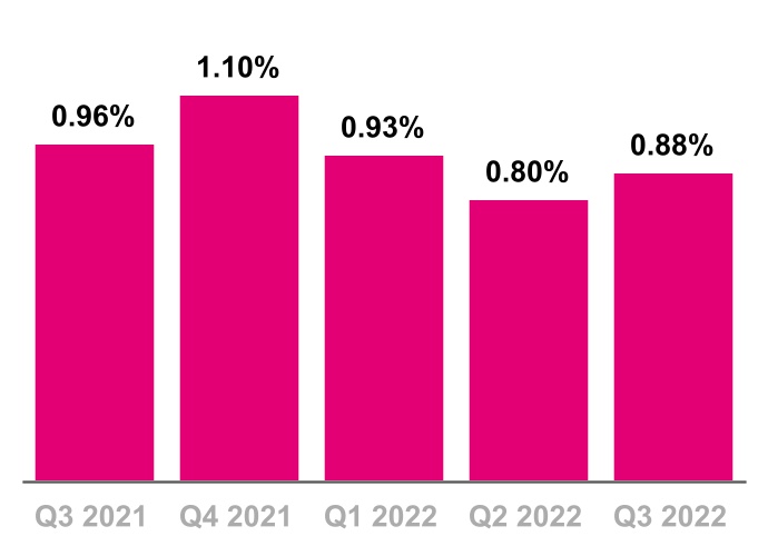 chart-2bd959a83ccc416b8bda.jpg