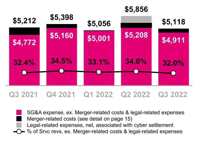 chart-3d88194c37d1427e90fa.jpg