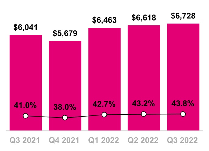 chart-67424ef646034c3c894a.jpg