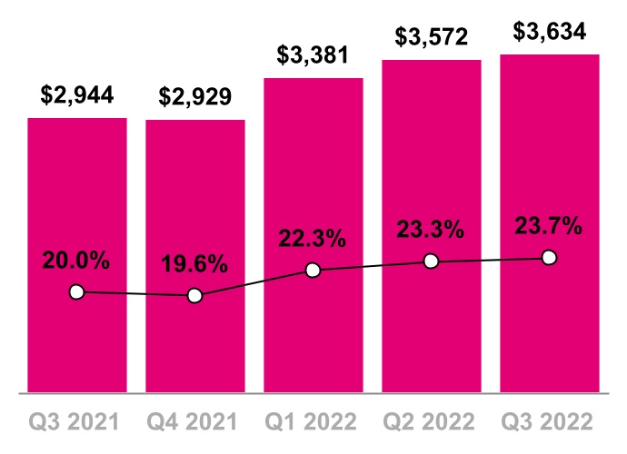 chart-6ff8026e7f974ef2820a.jpg