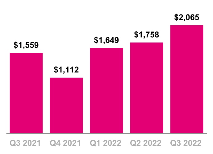 chart-73603ff0bdc54b2292da.jpg