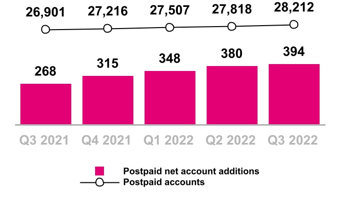 chart-7627fc7d474f4559adea.jpg
