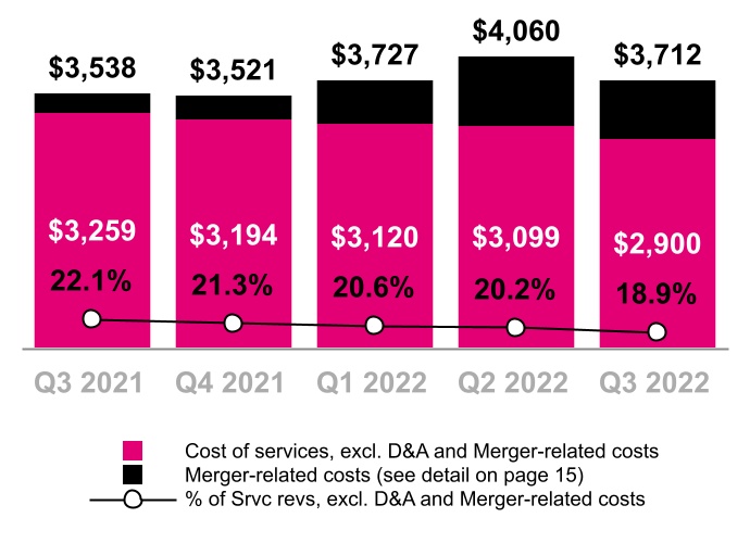 chart-8d493773f9794386b62a.jpg