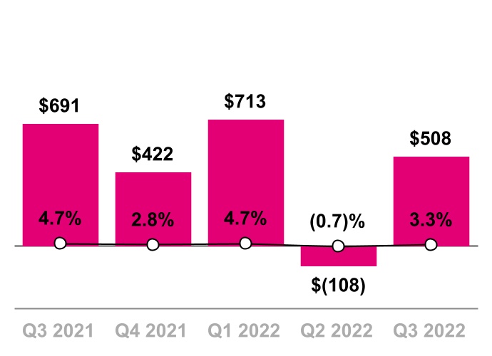 chart-921b078f4def448094ea.jpg