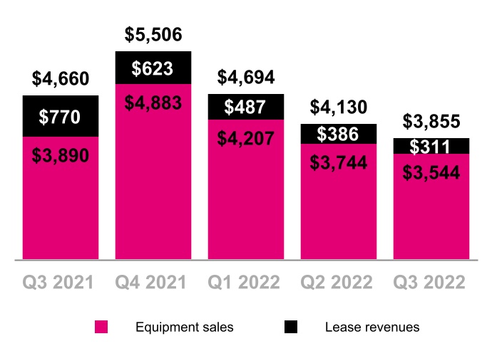 chart-d62b0ac0d3174f5b84fa.jpg