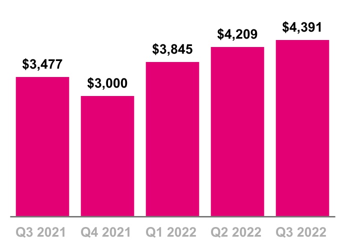 chart-e0aa1d22a5d3416e8c8a.jpg