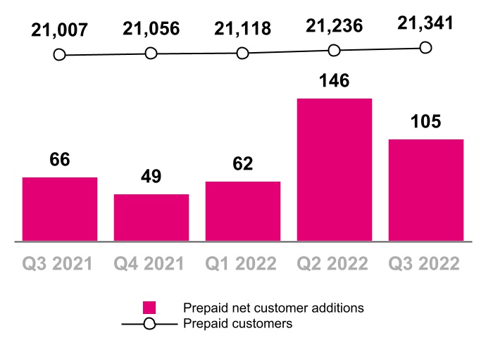 chart-f894cc2f74204dbfbb2a.jpg