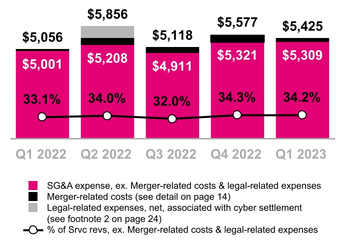 chart-87826b5f0ee24a6e9eaa.jpg