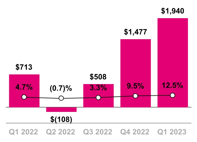 chart-9e6345cb064b471e95ba.jpg
