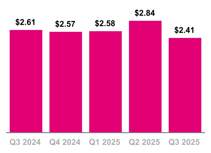 chart-010eb87790d84caa868.jpg