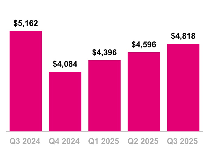 chart-16cb765921604863bbd.jpg