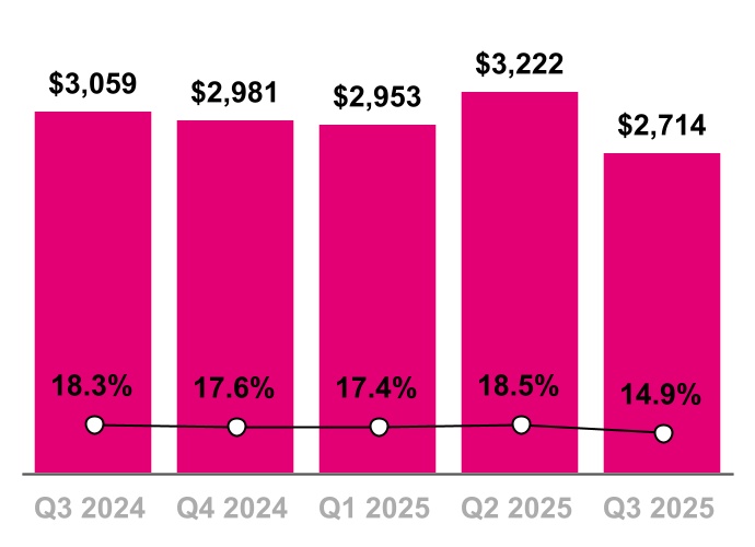 chart-1710b362e00c4452a00.jpg