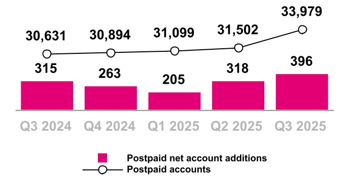 chart-44ffe904ab7c426590f.jpg