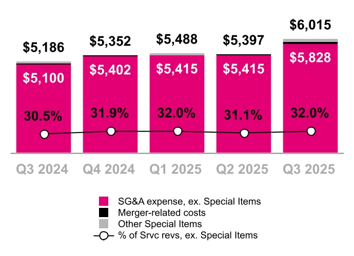 chart-65c67dc03e87462fb53.jpg