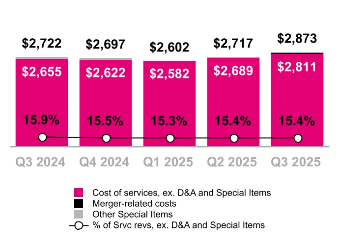 chart-7437280f498542f1822.jpg