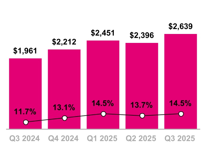 chart-915d52d124194a8e9d6.jpg