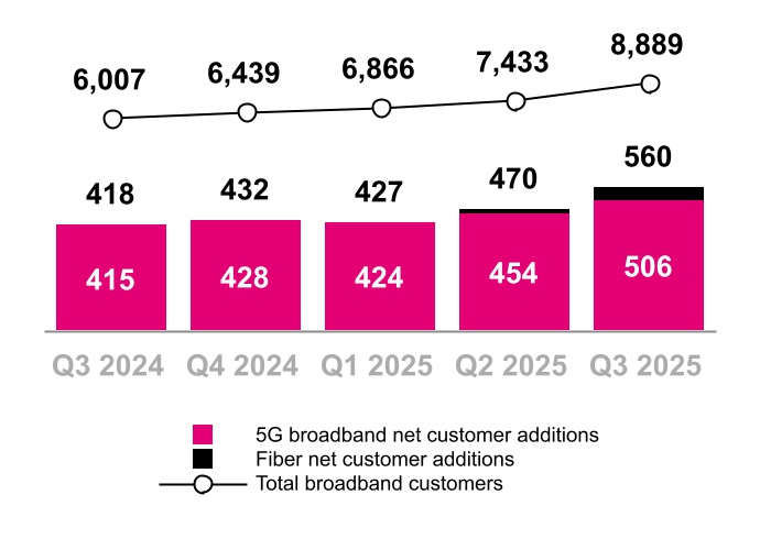 chart-a475ec24e10c4ffe888.jpg