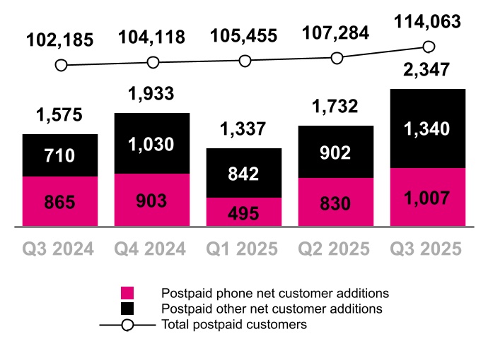 chart-d24a4b6084e14e1cb2d.jpg