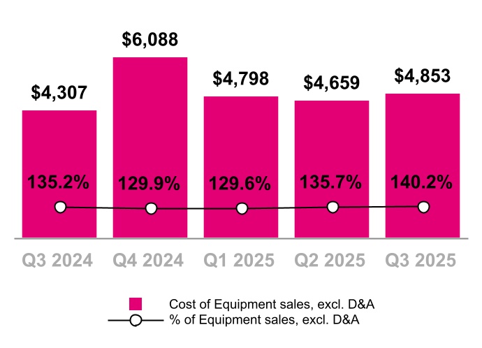chart-eb2c37c407784a96b23.jpg