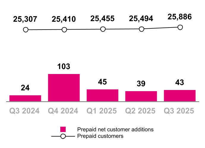 chart-f17f4b9c94f9440da01.jpg
