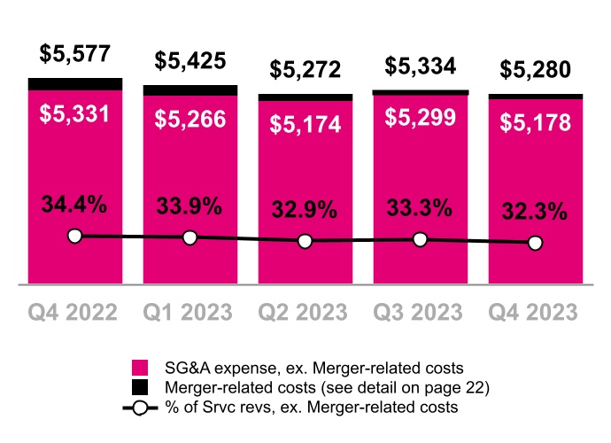 chart-195d02e5a5b042afacc.jpg