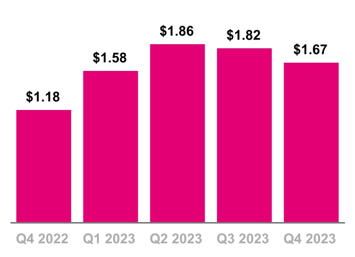 chart-2f8e5e6807964a5da9e.jpg