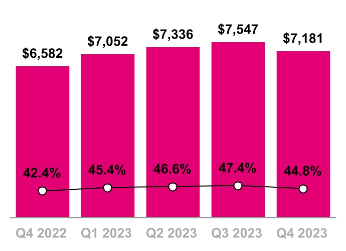 chart-32c229b00ab045209ab.jpg