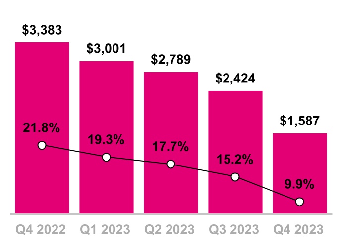 chart-359606bd796e45baa0e.jpg