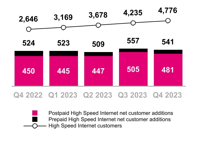 chart-3ab509d93ee34b7096d.jpg