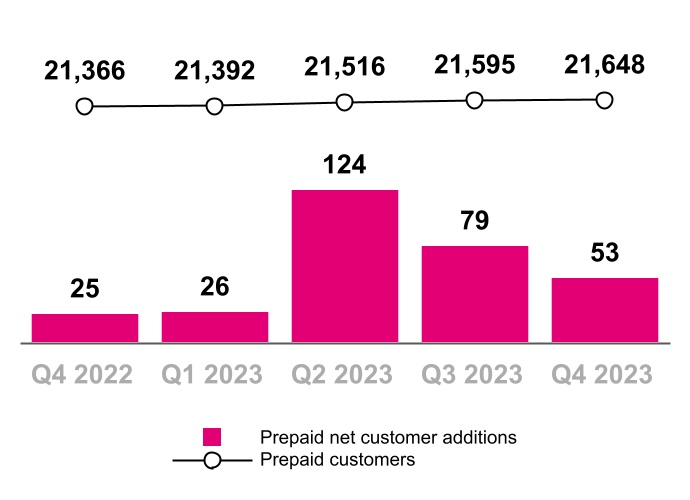 chart-42dddbe78fd24f7b9c9.jpg