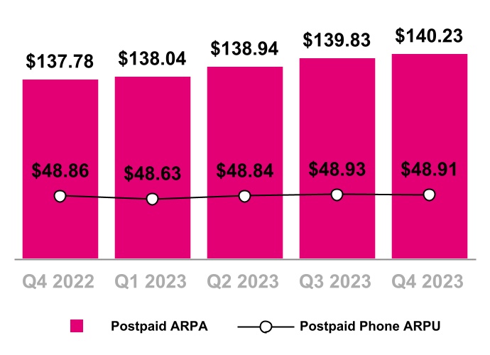 chart-6e69d1efb31244b1b89.jpg