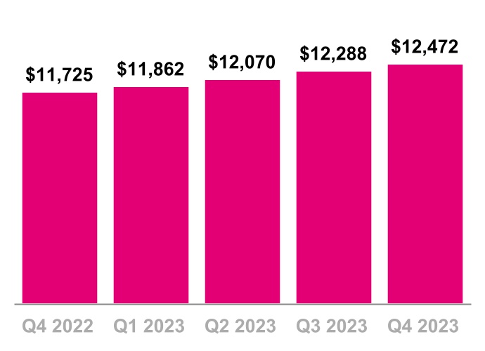 chart-744f55c96c574a54b39.jpg