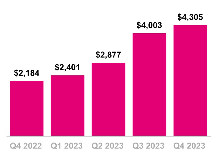 chart-bd3f1af5d79940759dc.jpg